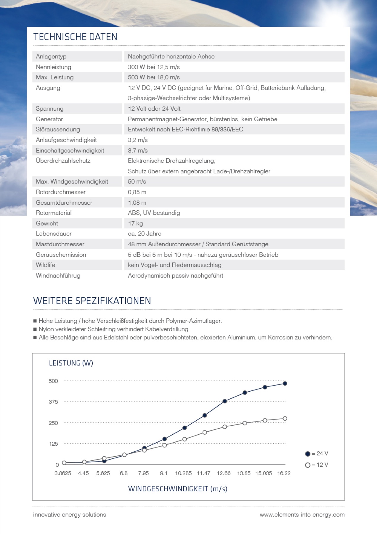 EI2E, Printmedien für Windkraft, Solar und Speicher, Bild 5 von 9