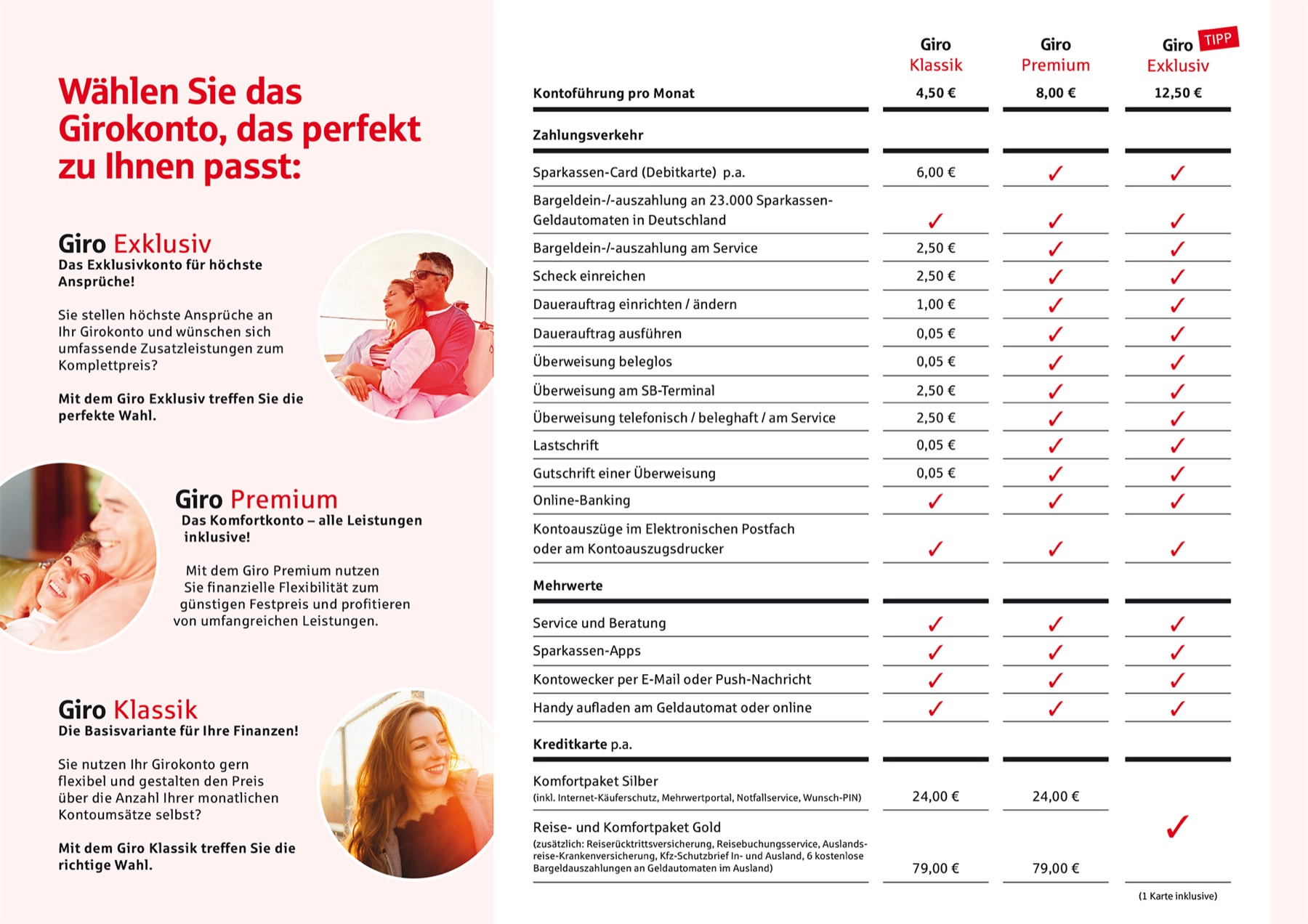 Kreissparkasse, Printprodukte für Bank- und Finanzdienstleistungen in der Region Augsburg, Bild 5 von 9