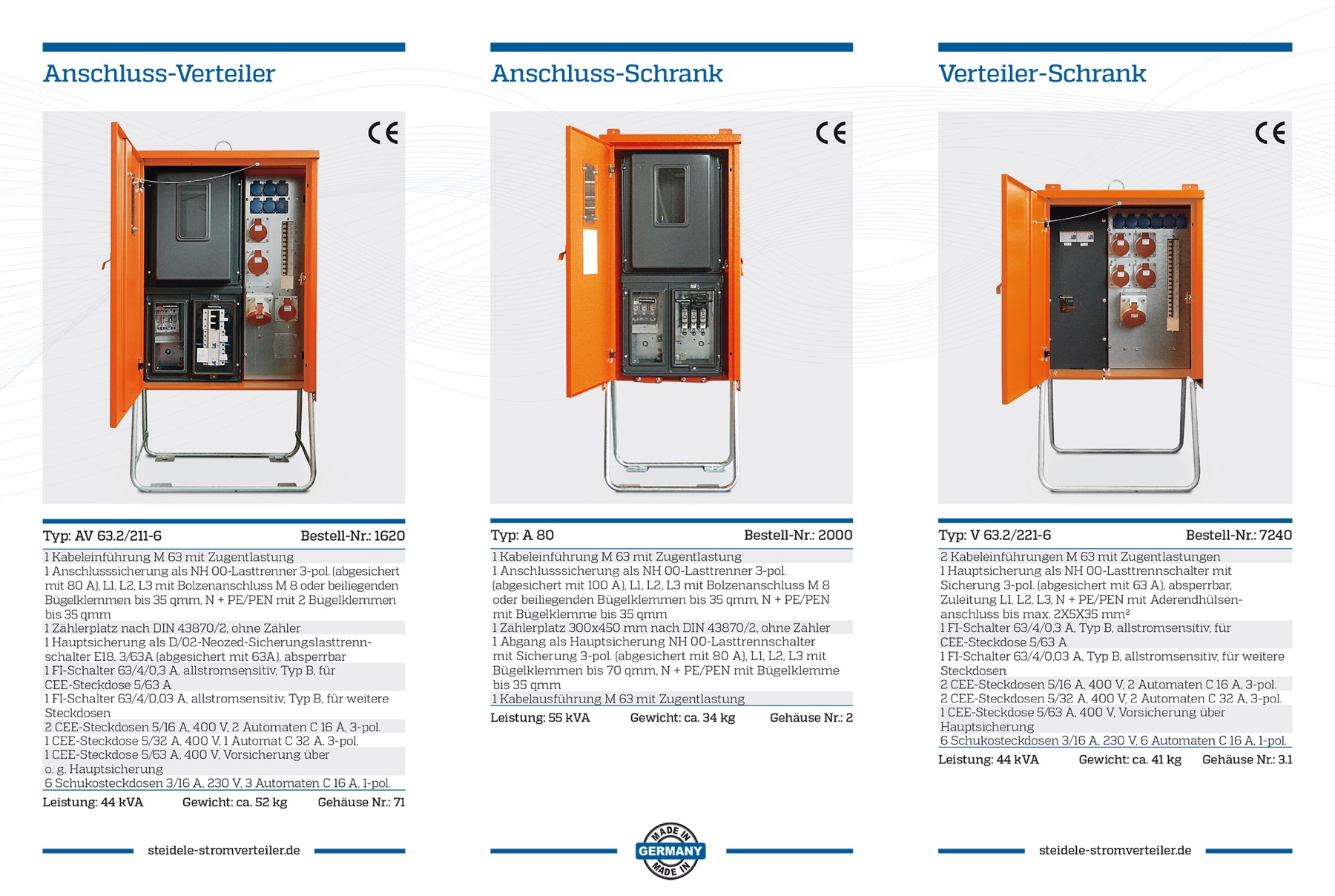 Steidele Stromverteiler, Katalog, Anzeigen und Messestand für Baustromverteiler, Bild 9 von 11