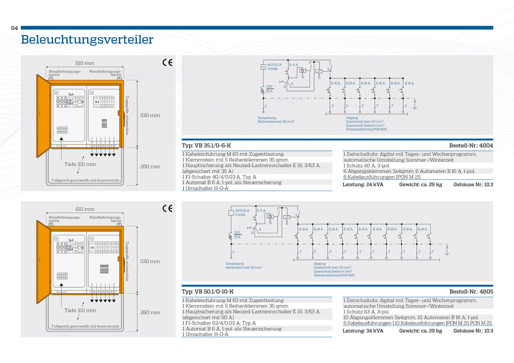 Steidele Stromverteiler, Katalog, Anzeigen und Messestand für Baustromverteiler, Bild 6 von 11