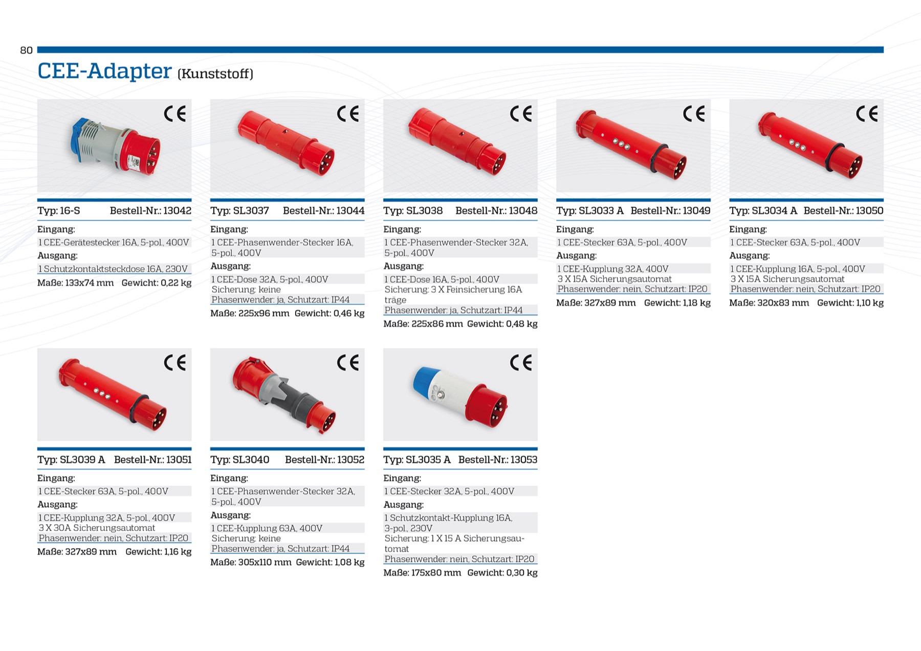 Steidele Stromverteiler, Katalog, Anzeigen und Messestand für Baustromverteiler, Bild 4 von 11